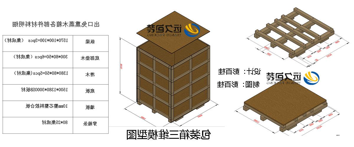 <a href='http://8p4x.hitchedhike.com'>买球平台</a>的设计需要考虑流通环境和经济性